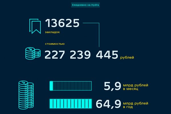 Кракен даркнет маркет зеркала